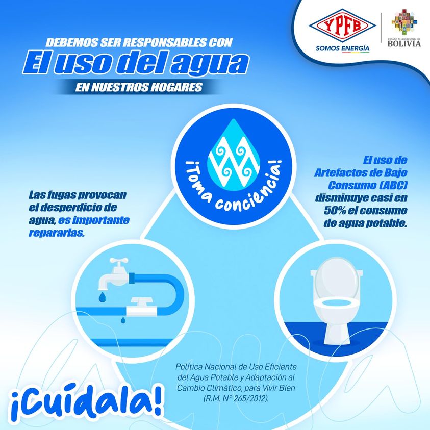 Cuidemos El Agua Elemento Vital Para Nuestra Subsistencia En El